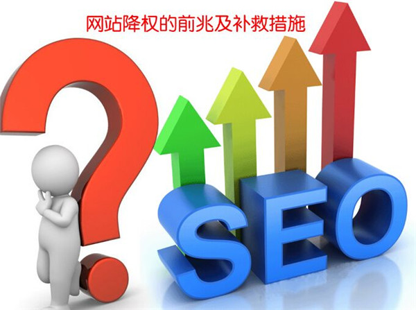企業網站優化